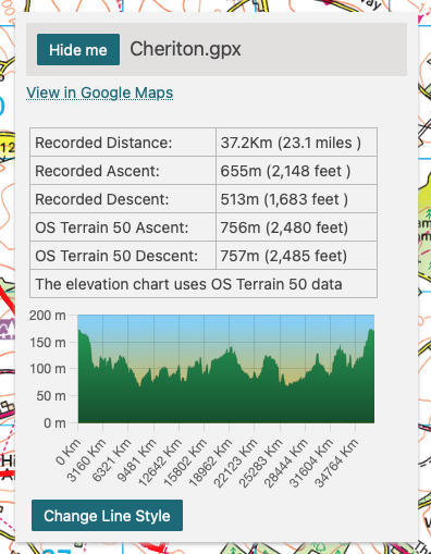 Elevation chart with weird elevation values