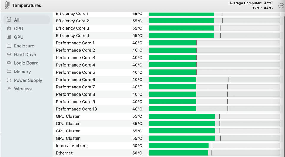 Normal fan load