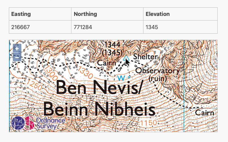 Spot height at Ben Nevis peak